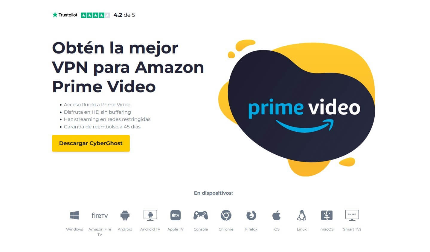 Cyberghost Vpn Amazon Prime Video