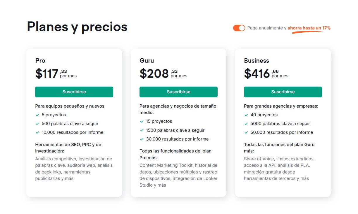 Semrush Planes Y Precios Plan Anual