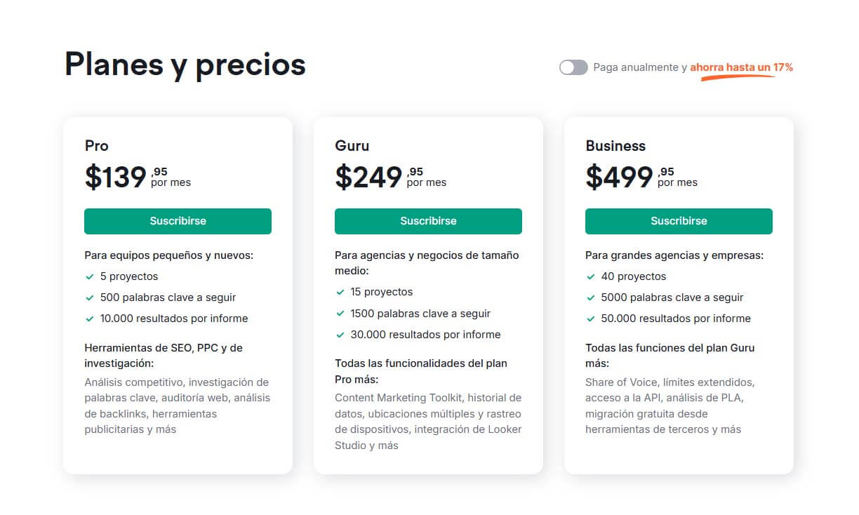 Semrush Planes Y Precios Plan Mensual