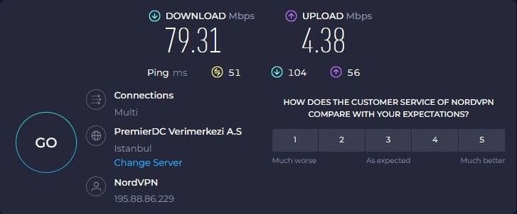 Turquia Prueba De Velocidad Nordvpn