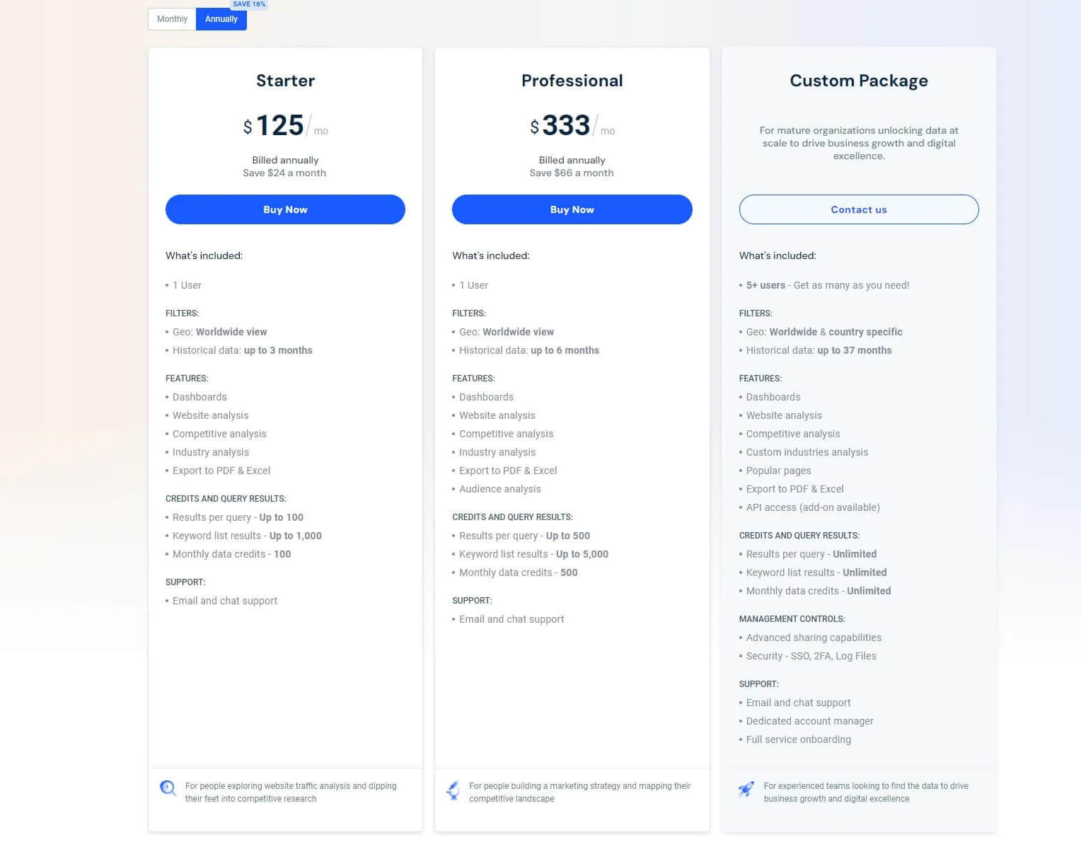 Similarweb Planes Y Precios