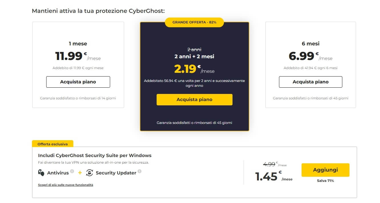 cyberghost-prezzi