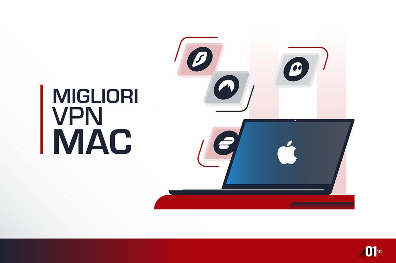 migliori-vpn-mac