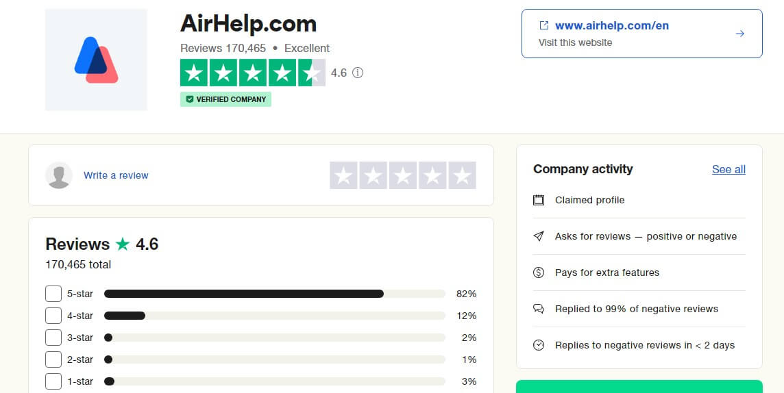 Airhelp Trustpilot