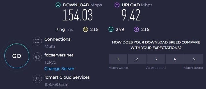 Hola Vpn Test Velocita Jp