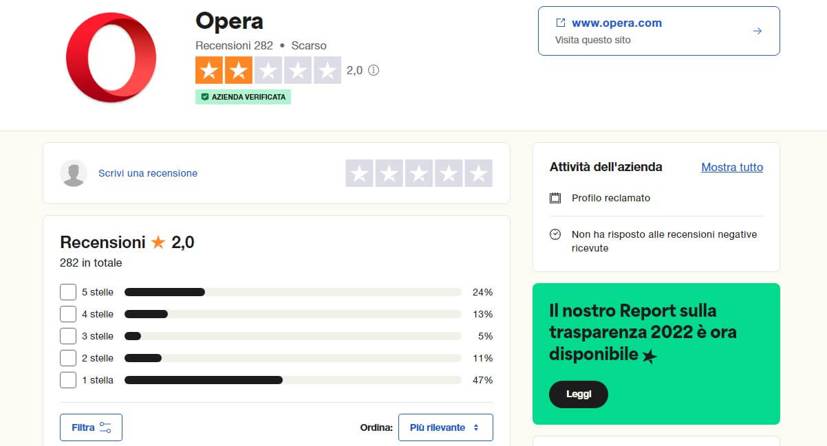 Opera Vpn Trustpilot