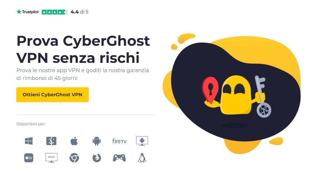 Cyberghost Prova Gratuita