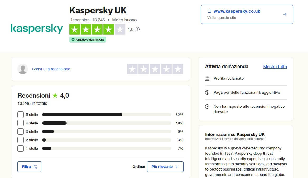 Kaspersky Trustpilot