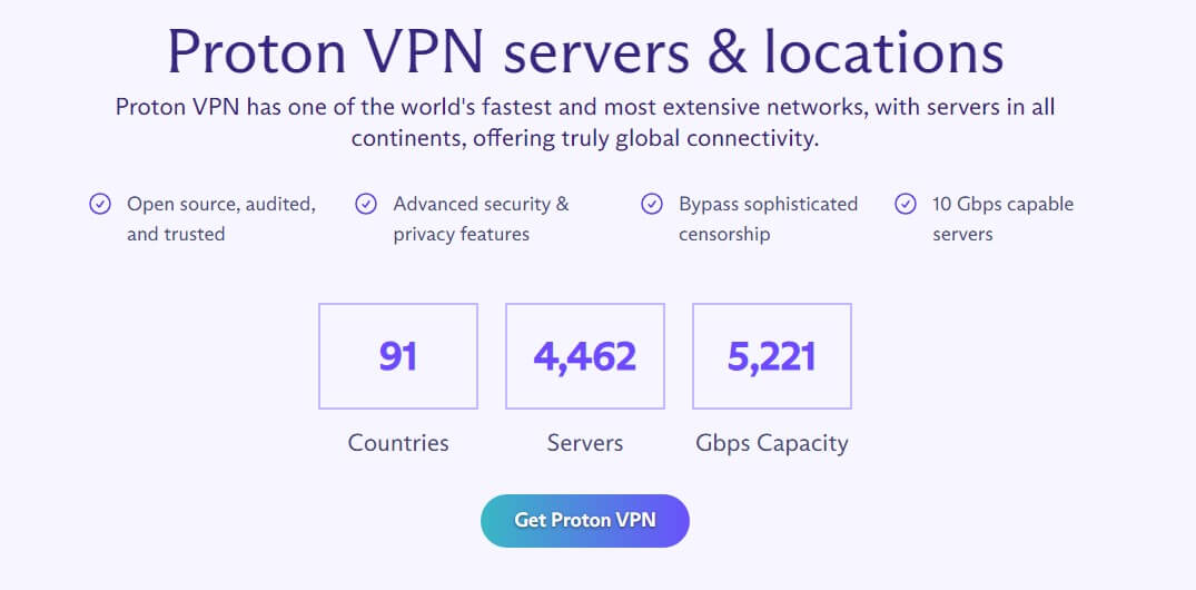 Protonvpn Totale Server