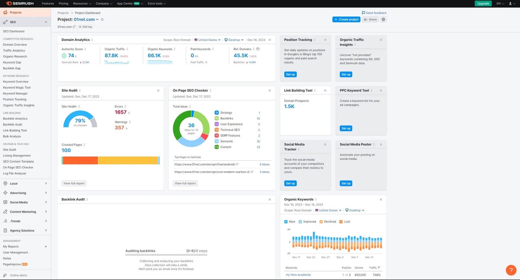 Semrush Interfaccia