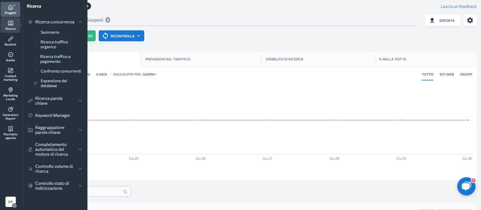 Se Ranking Dashboard