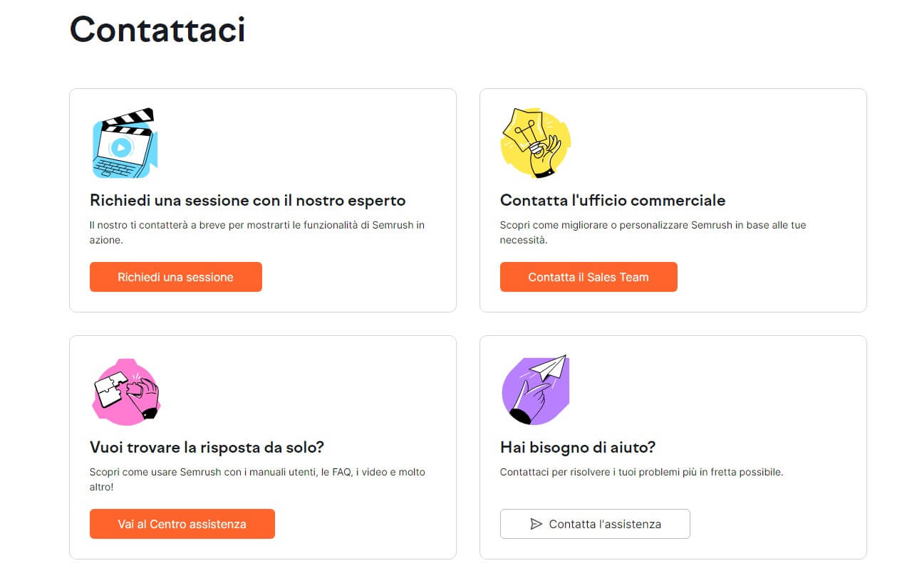 Semrush Assistenza Clienti