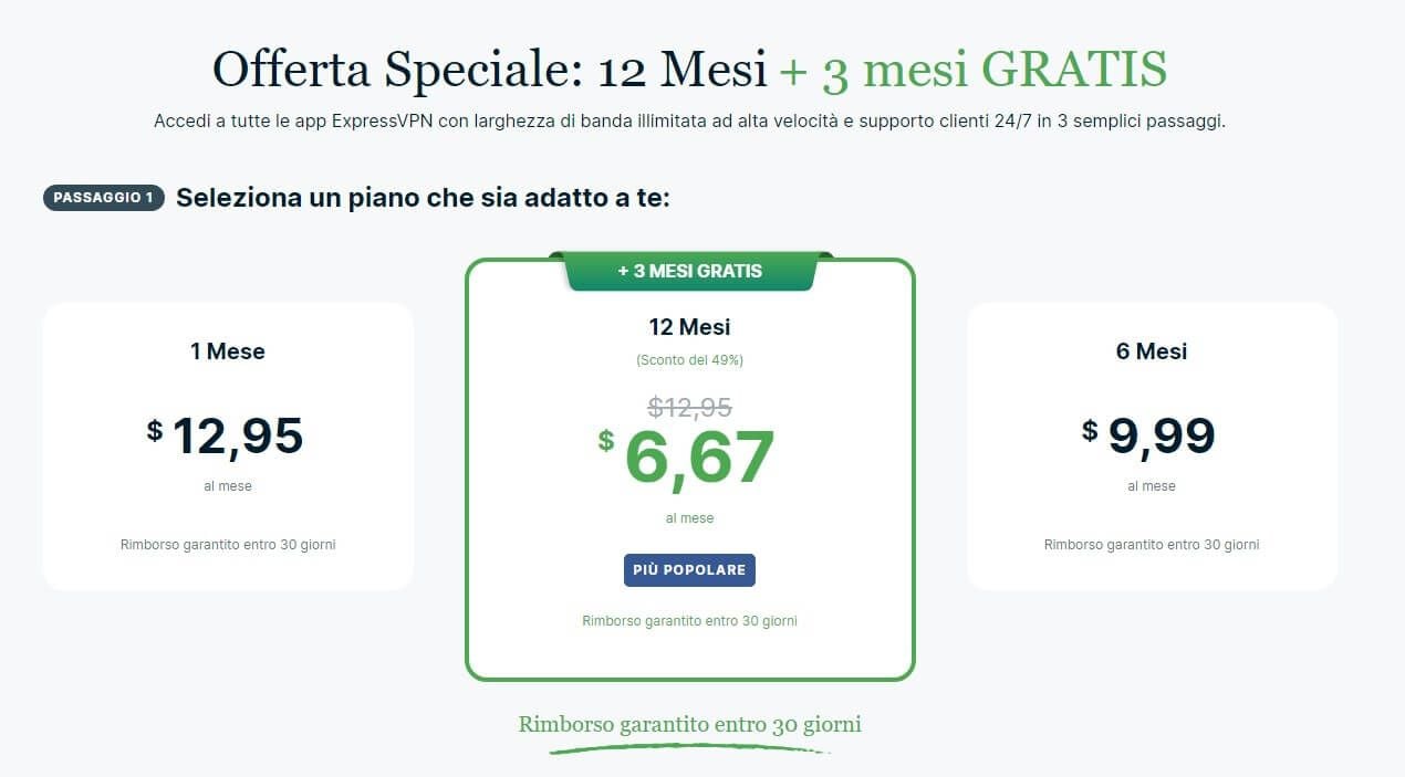 Expressvpn Prezzi Aggiornati