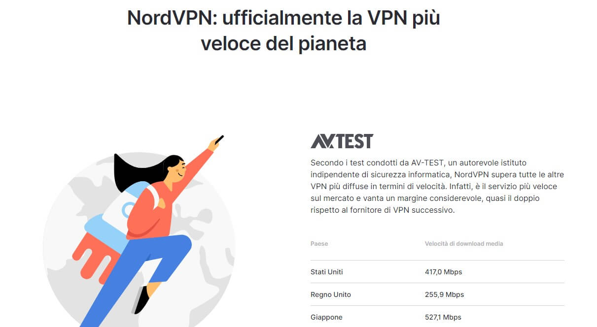 Nordvpn Più Veloce