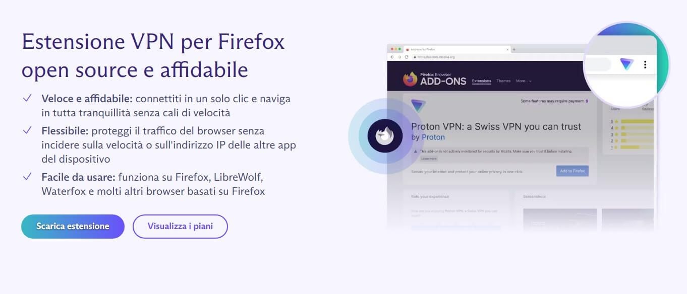 Protonvpn Firefox