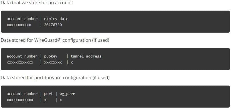 Mullvad Vpn No Log 2