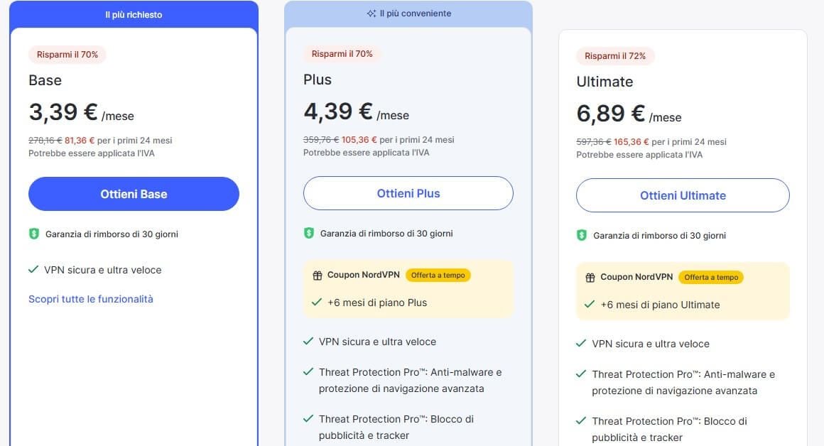 Nordvpn Prezzi 2025