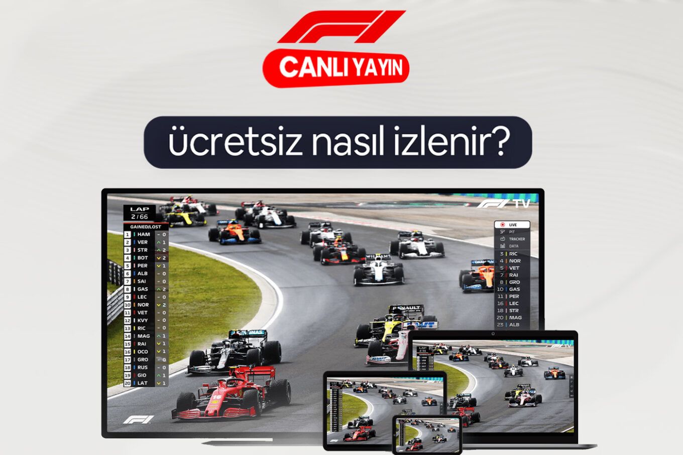 Formula 1 ücretsiz nasıl izlenir