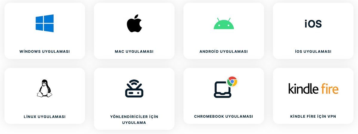 ExpressVPN uyumlu cihazlar