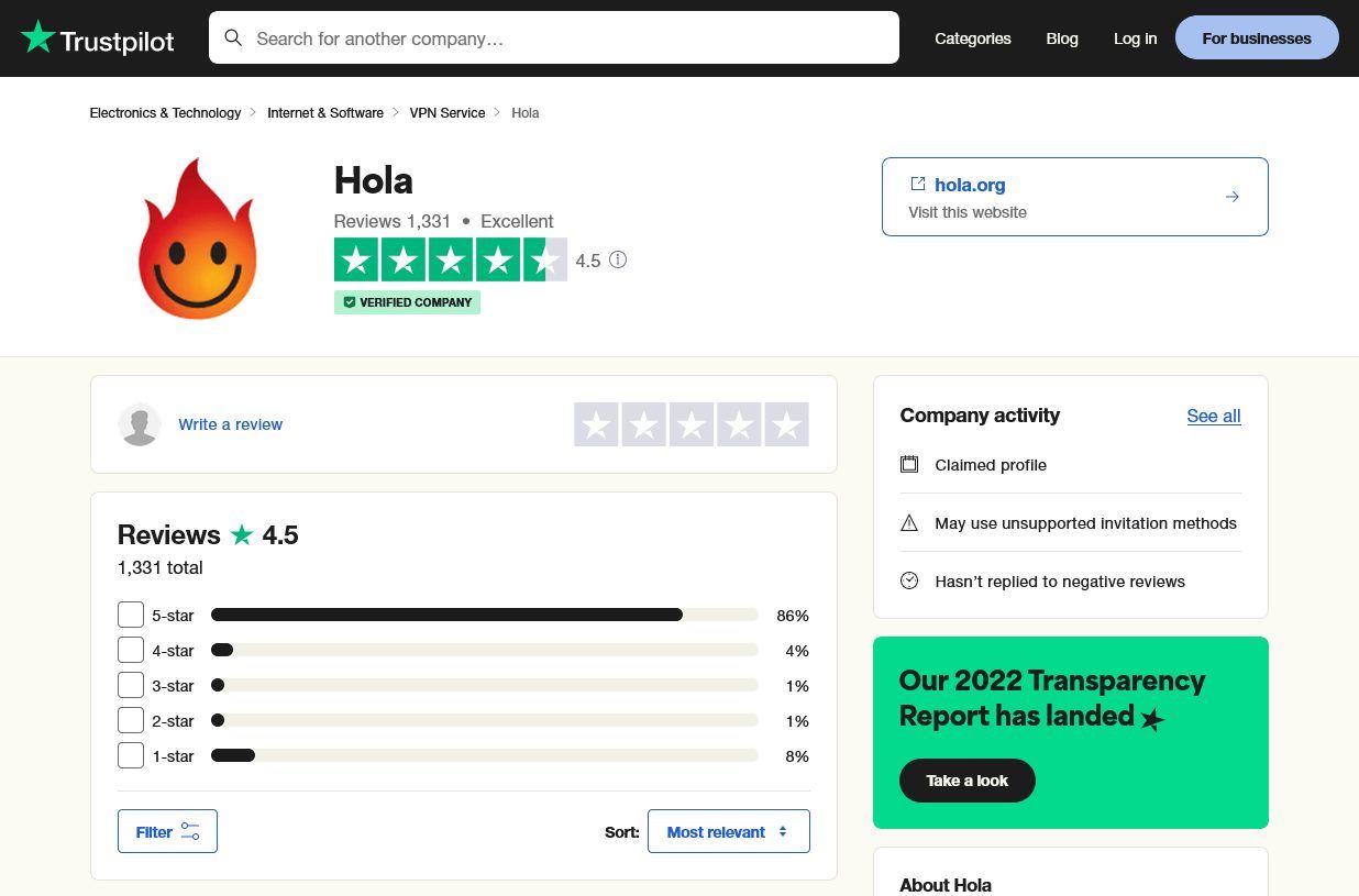 Hola VPN Trustpilot