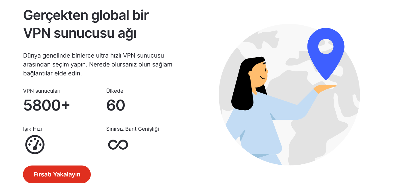 NordVPN sunucu ağı