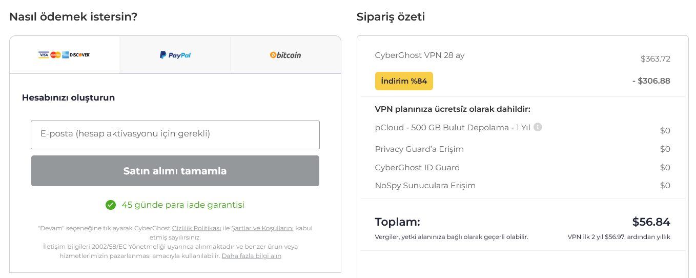 CyberGhost Sipariş Süreci