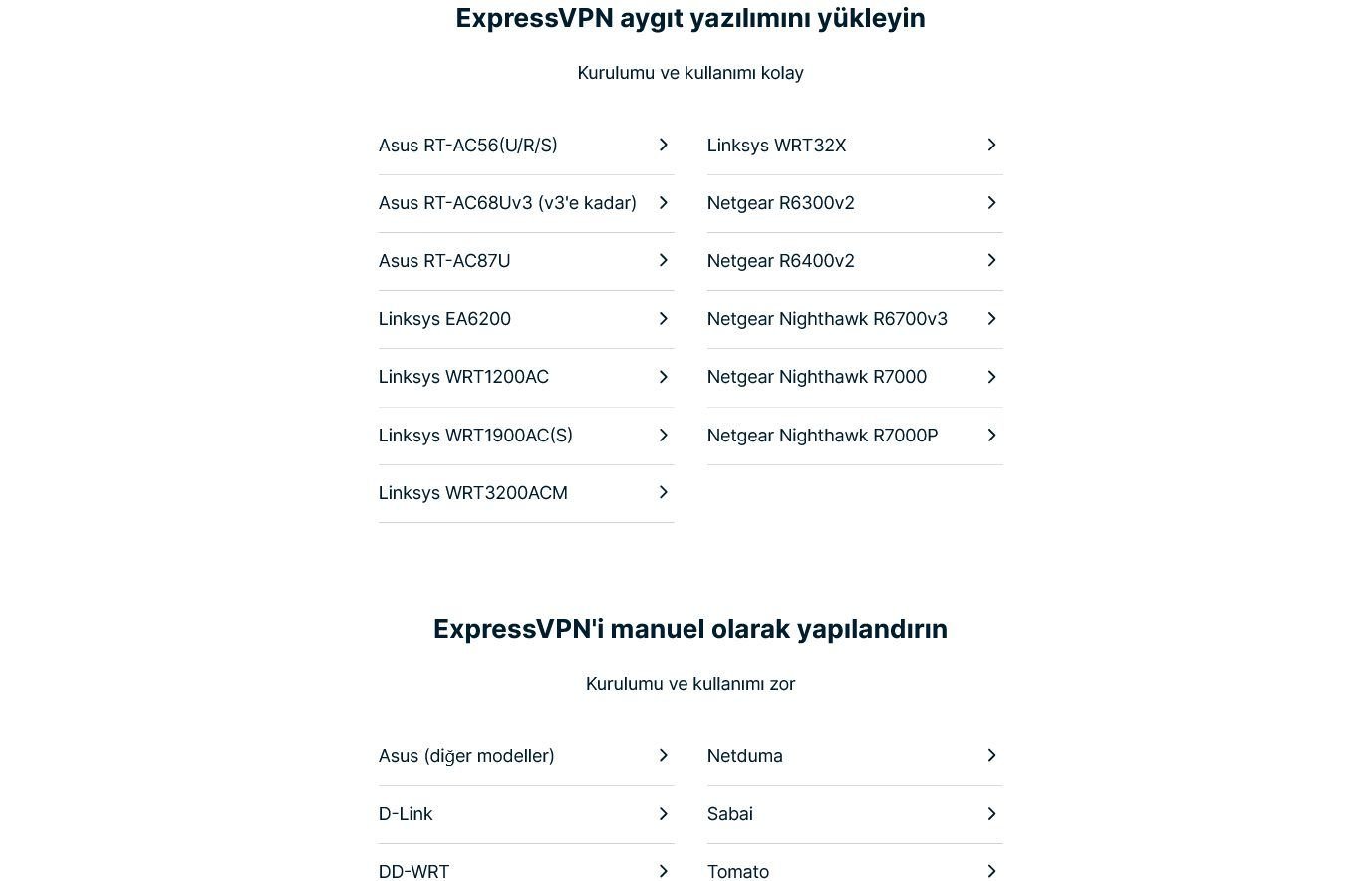 Expressvpn Router Desteği