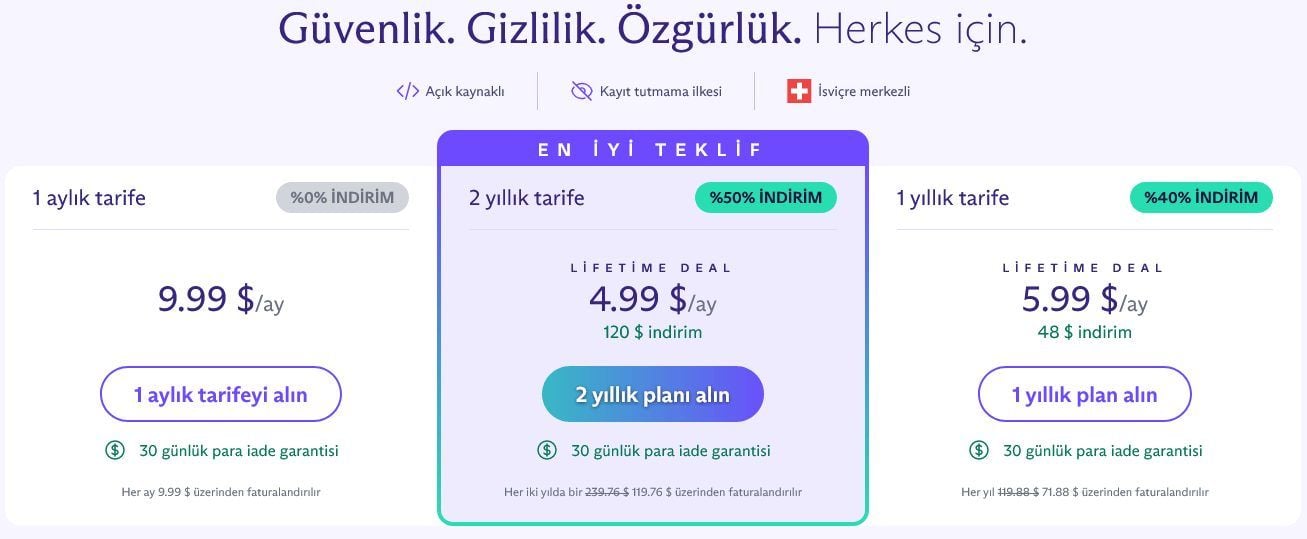 Protonvpn Fiyatlandırma