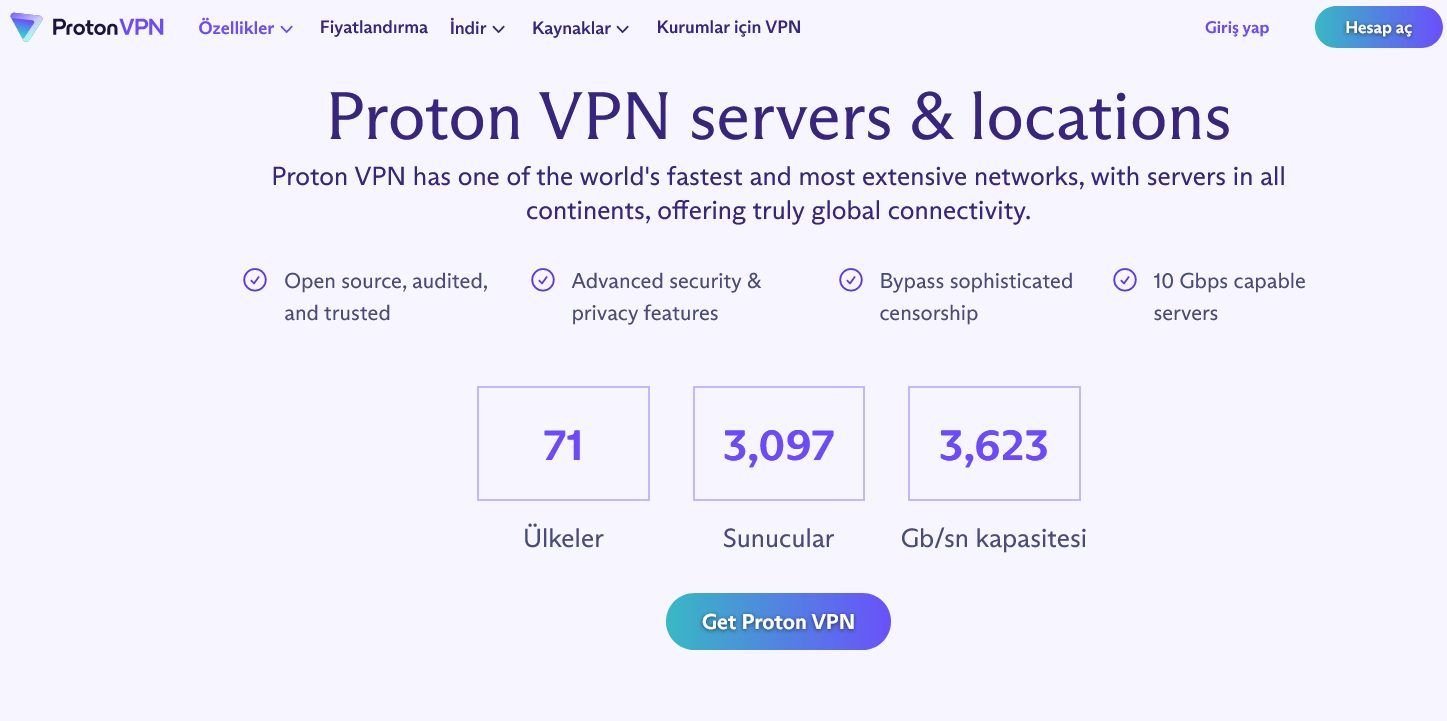 Protonvpn Sunucu Ağı