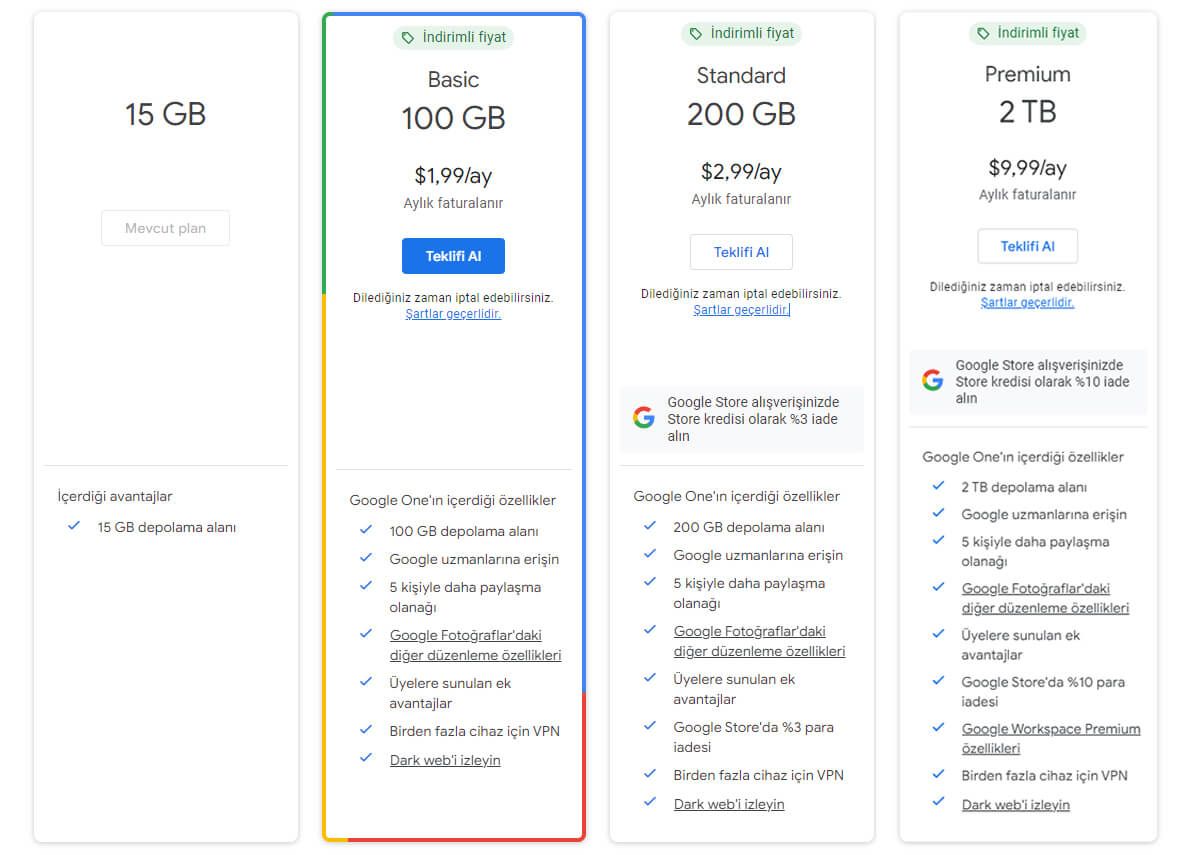 Google One Fiyatlandırma