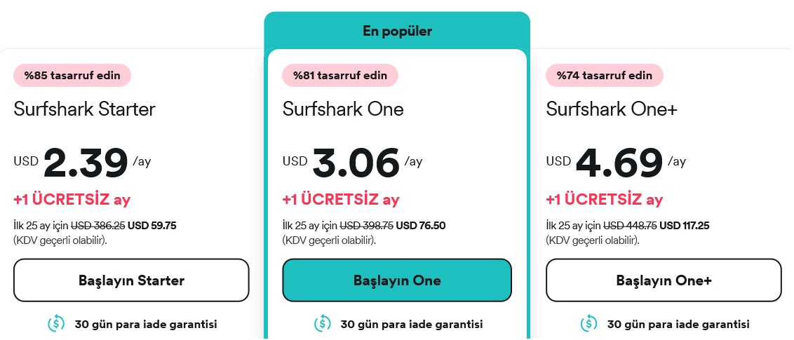 Surfshark 2 Yıllık Fiyatlar