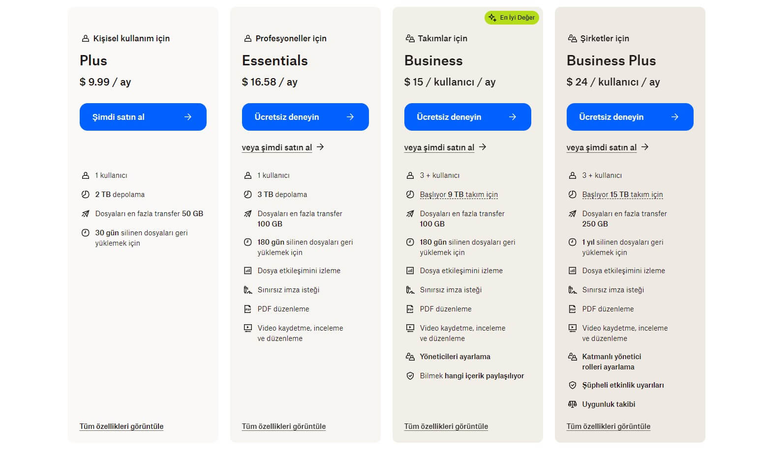 Dropbox Fiyatlandırma