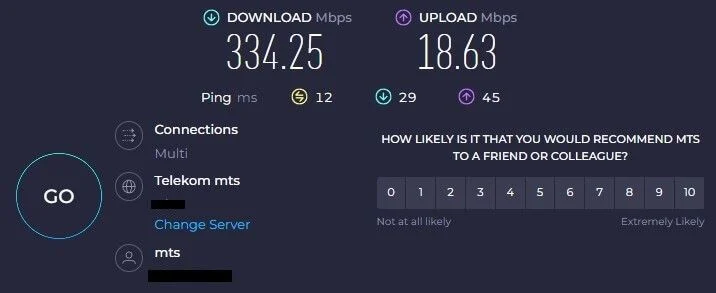 Gerçek Internet Hızı Yeni